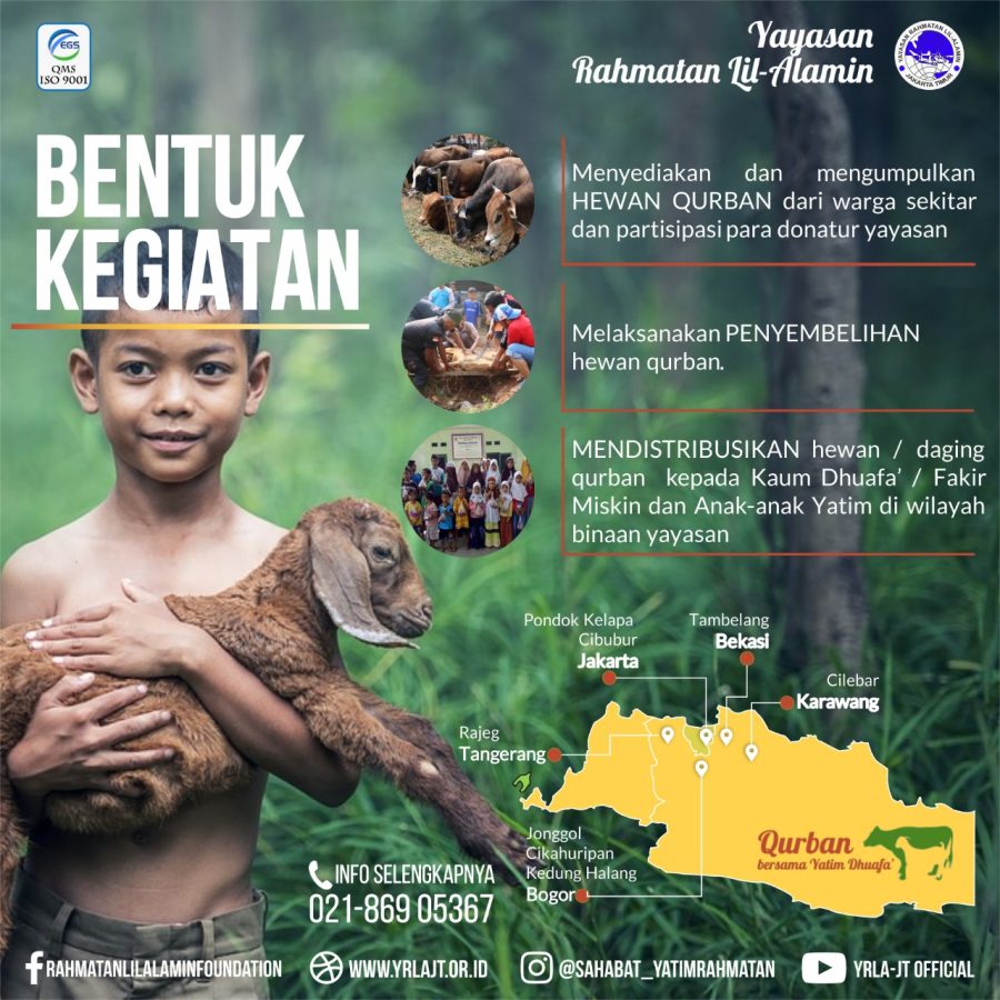 Read more about the article Siapkah Anda BerQurban Tahun Ini ?